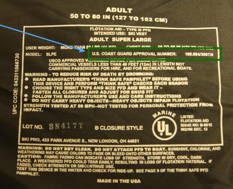 Life Jackets Utah State Parks