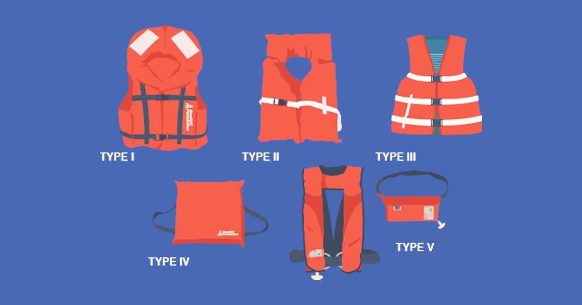 Life Jacket Vs Pfd