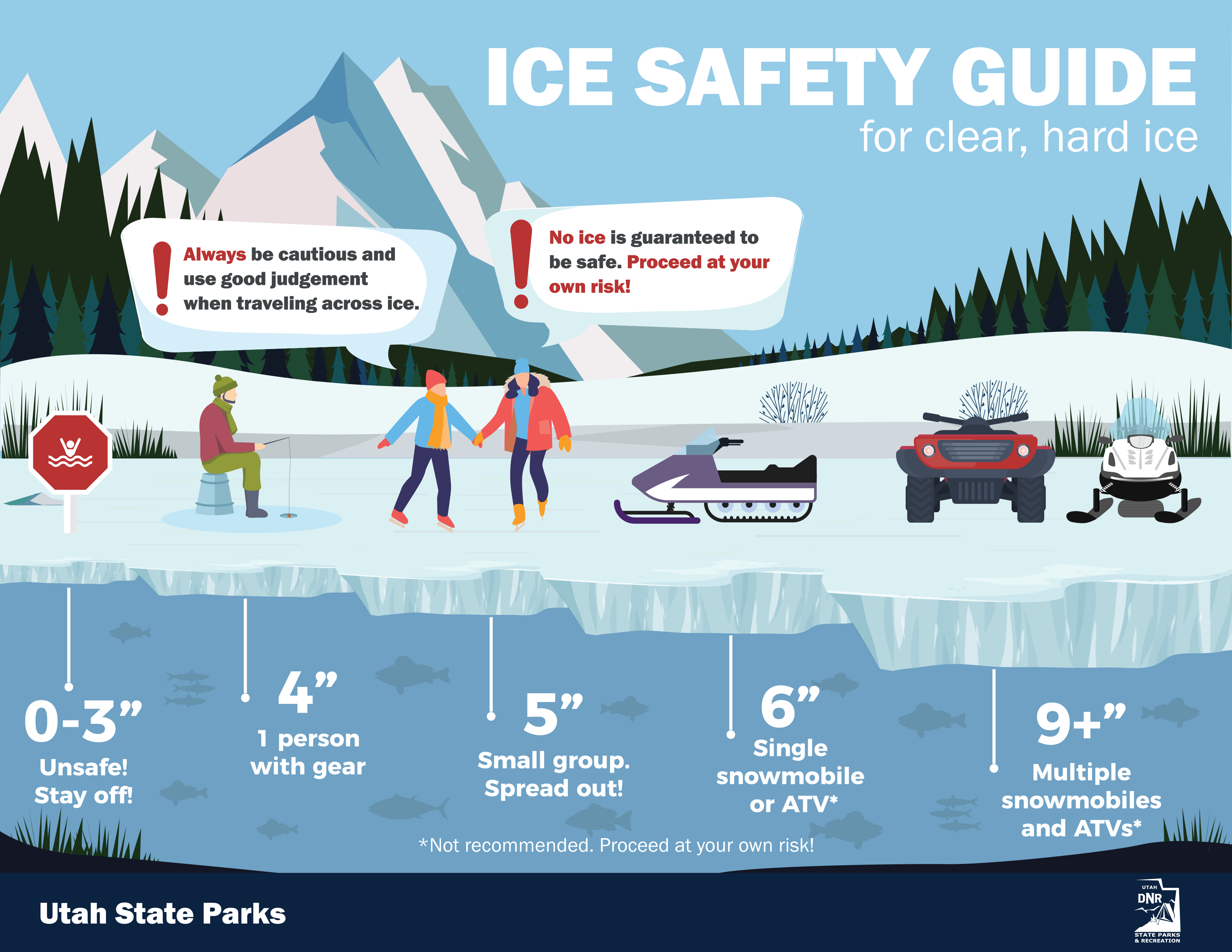 Ice Safety  Utah State Parks